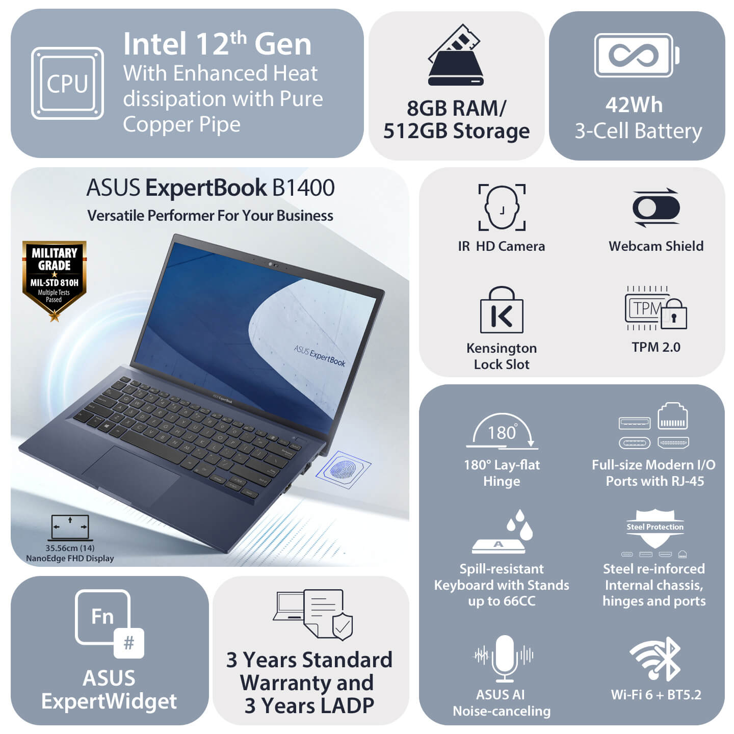 2-Feature-Image-B1400CBA-EK2096X