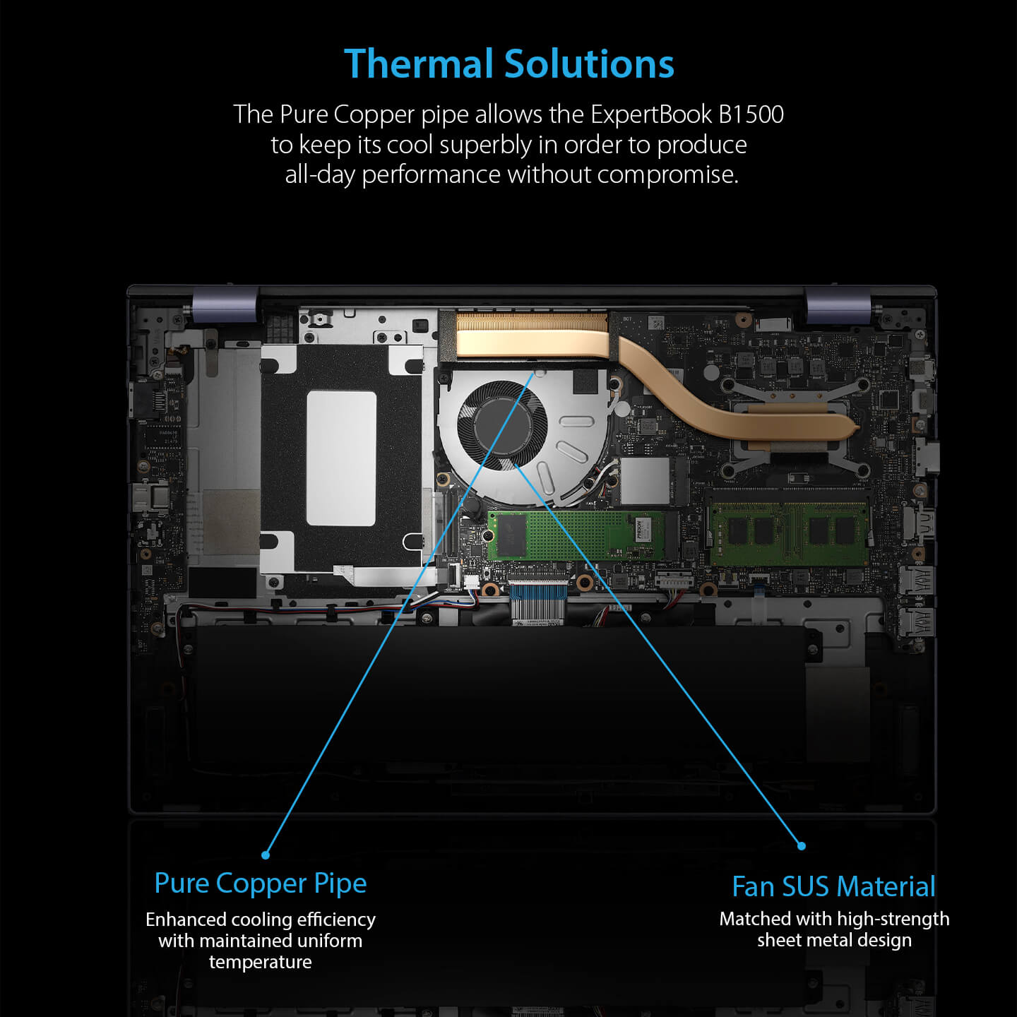 3B-Thermal-cooling-B1500CBA-NJ2438X