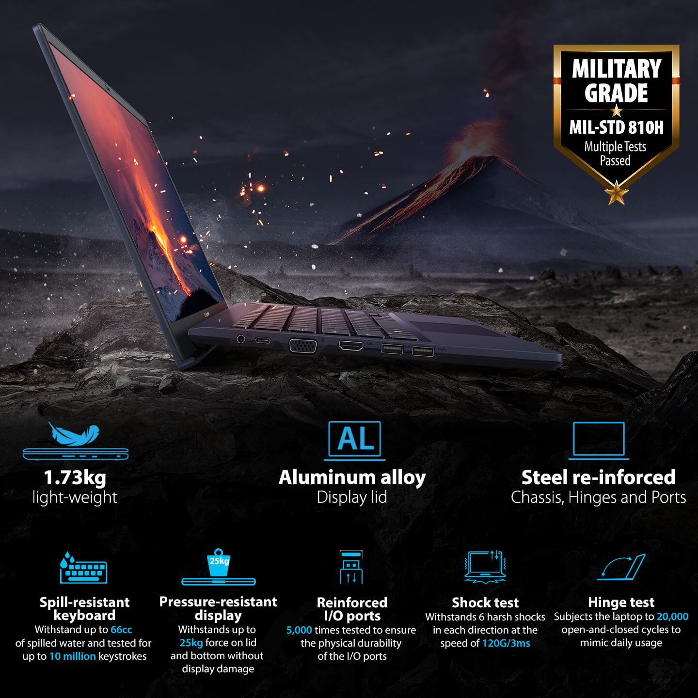 6 MIL-B1500CBA-NJ2438X