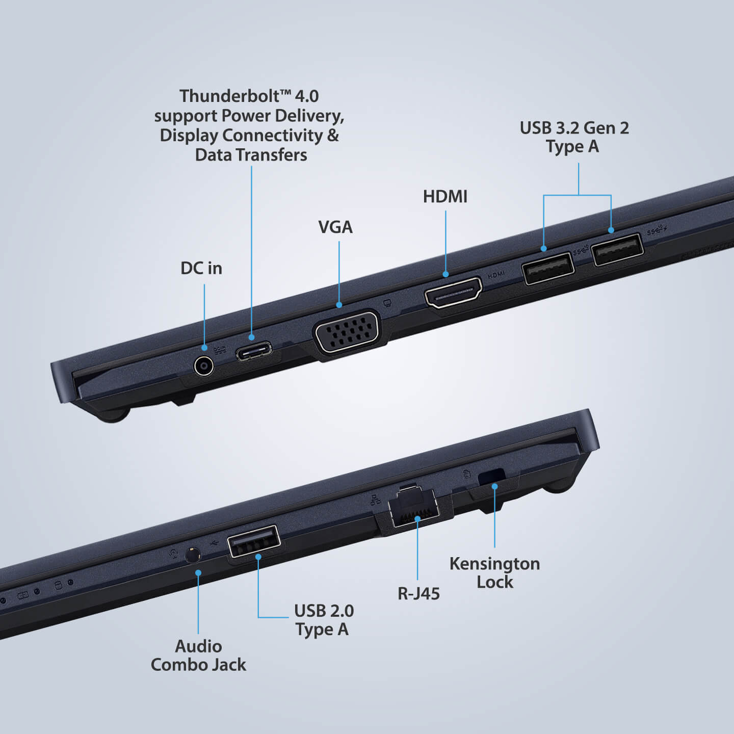 7-Ports-B1500CBA-EJ1277X