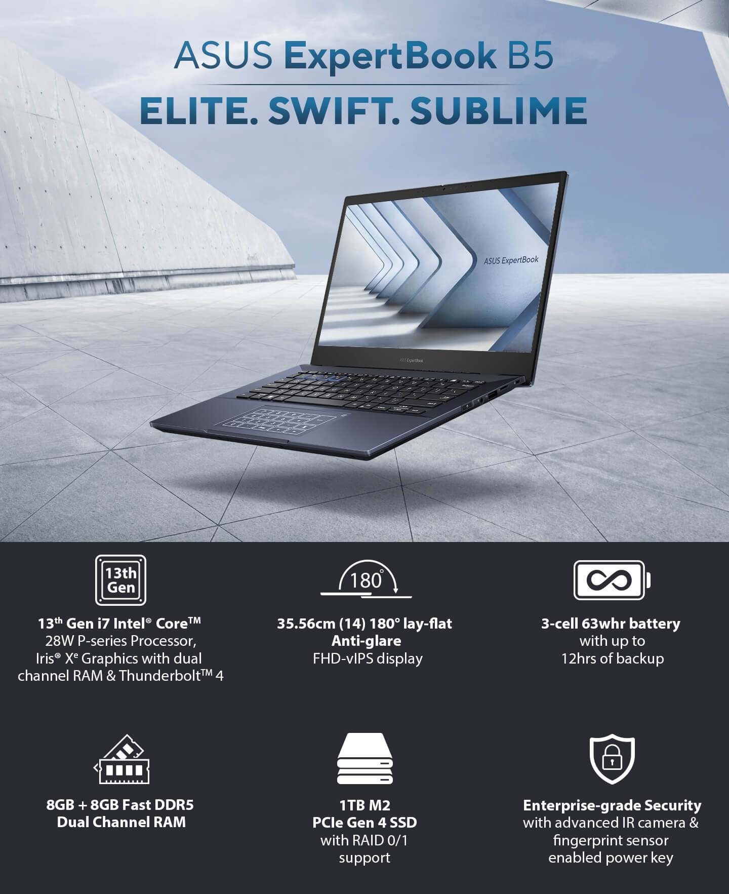 About Asus ExpertBook B5 Flip B5402CVA-KI0275X