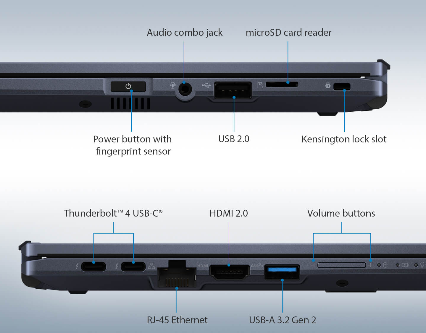 About Asus ExpertBook B5 Flip B5402CVA-KI0275X