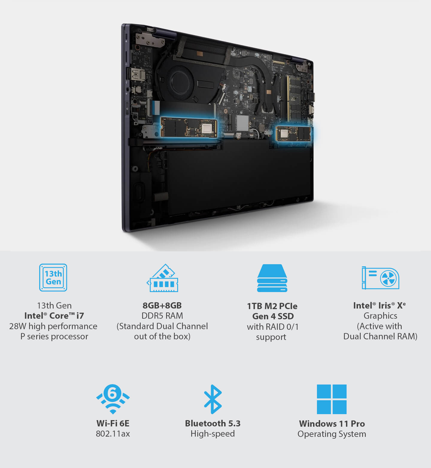 About Asus ExpertBook B5 Flip B5402CVA-KI0275X