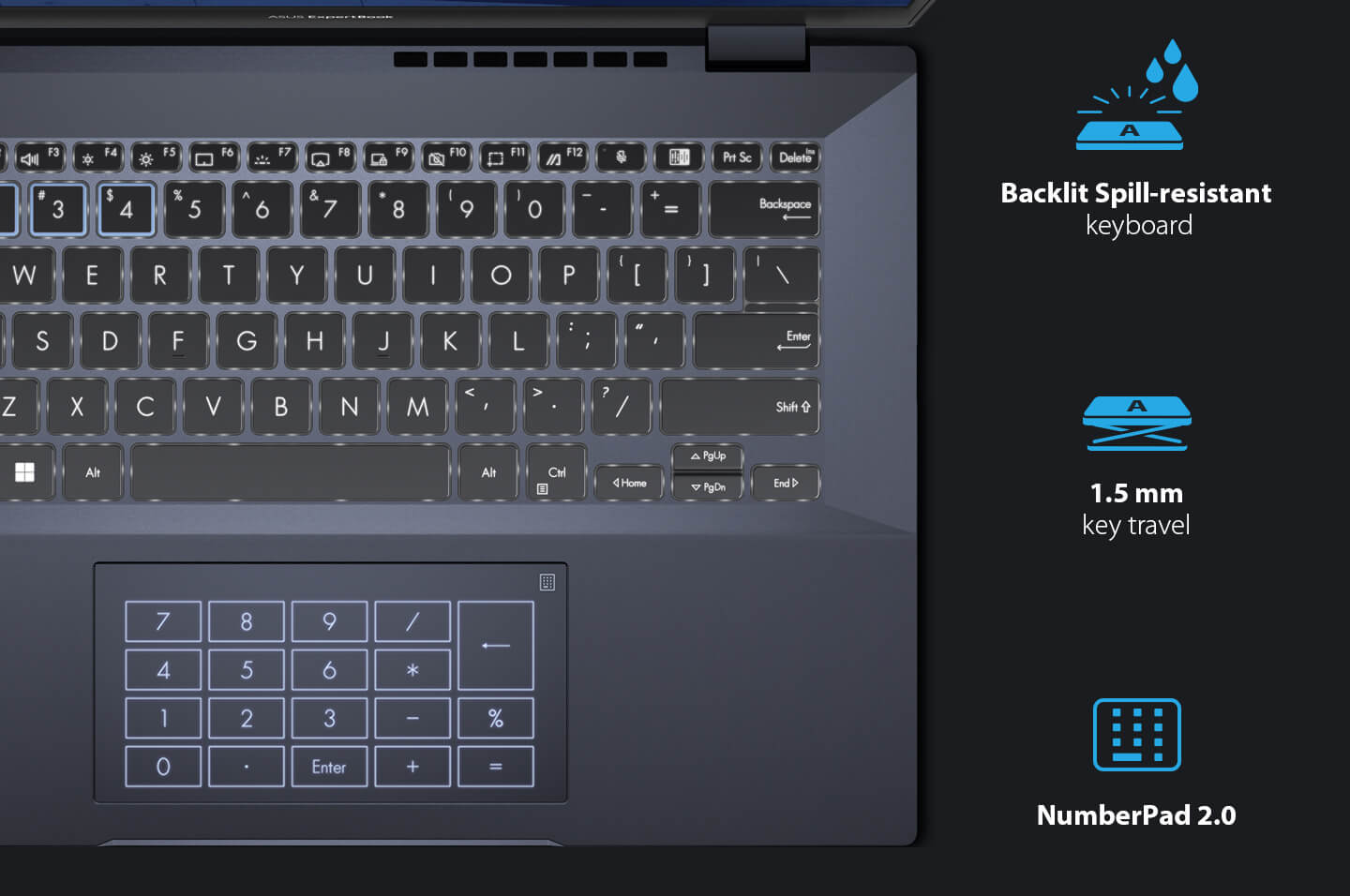 About Asus ExpertBook B5 Flip B5402CVA-KI0275X