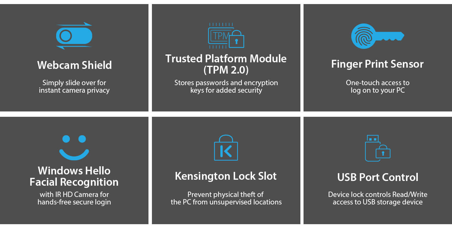 About Asus ExpertBook B5 Flip B5402CVA-KI0275X