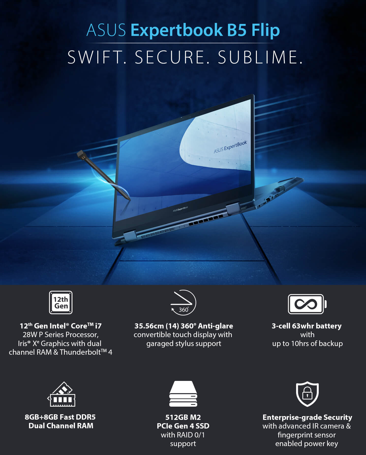 About ASUS ExpertBook B5 Flip B5402FBA-KA0048X Laptop