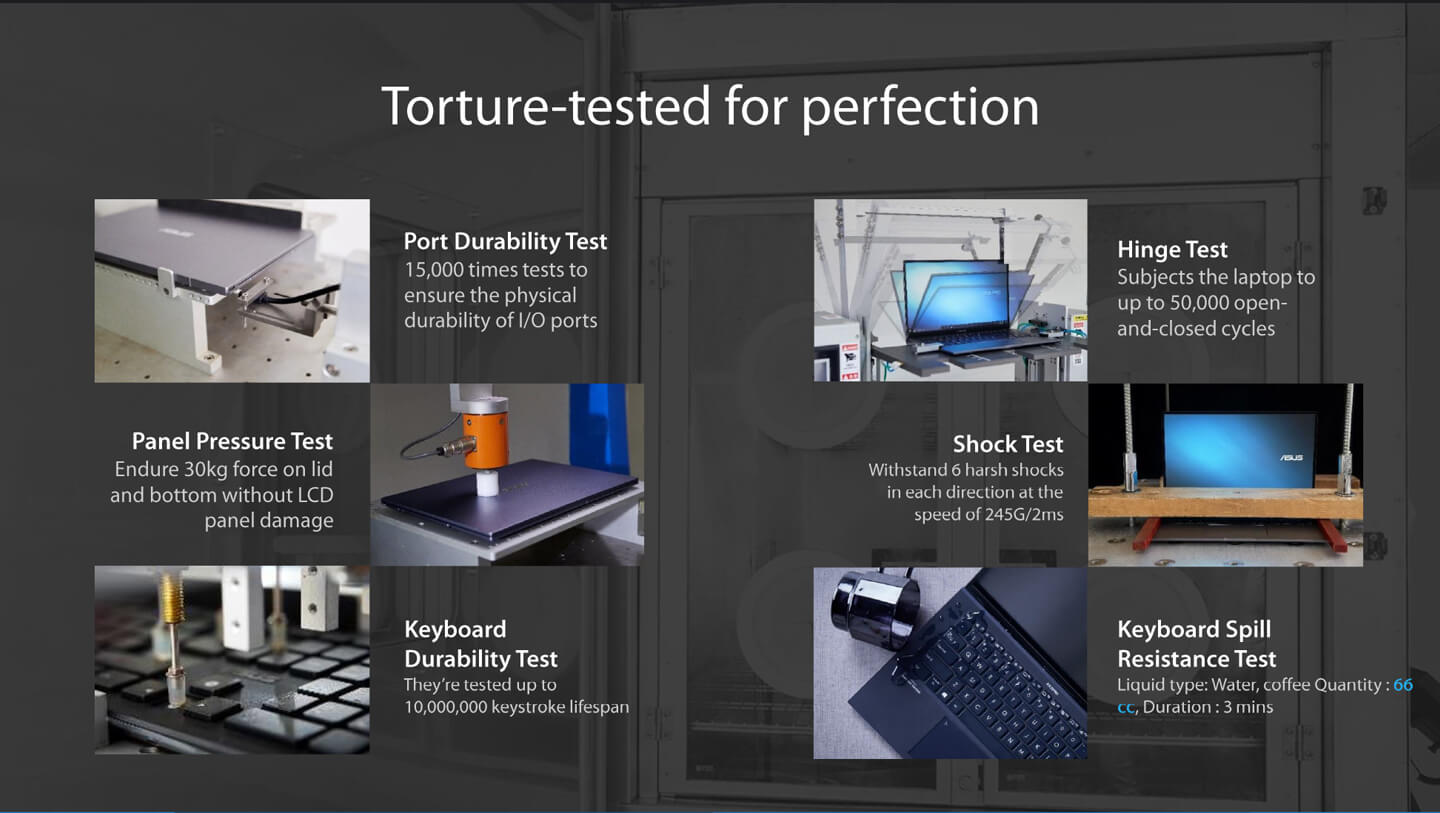 About ASUS ExpertBook B5 Flip B5402FBA-KA0048X Laptop