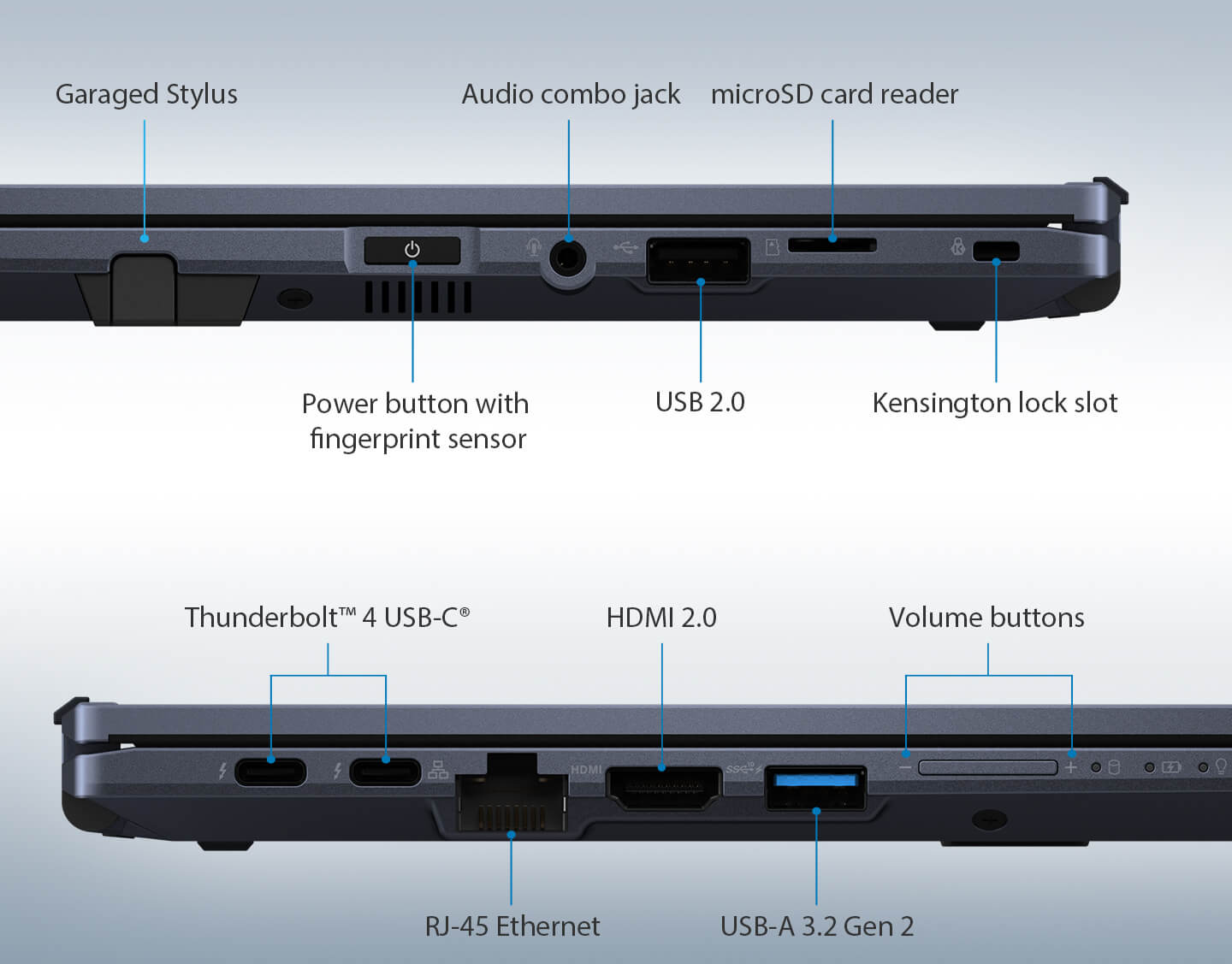 About ASUS ExpertBook B5 Flip Series Laptop - B5402FVA-KA0158X 