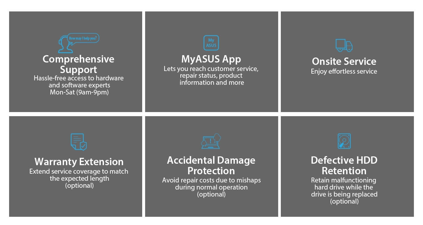 About ASUS ExpertBook B5 Flip Series Laptop - B5402FVA-KA0158X 