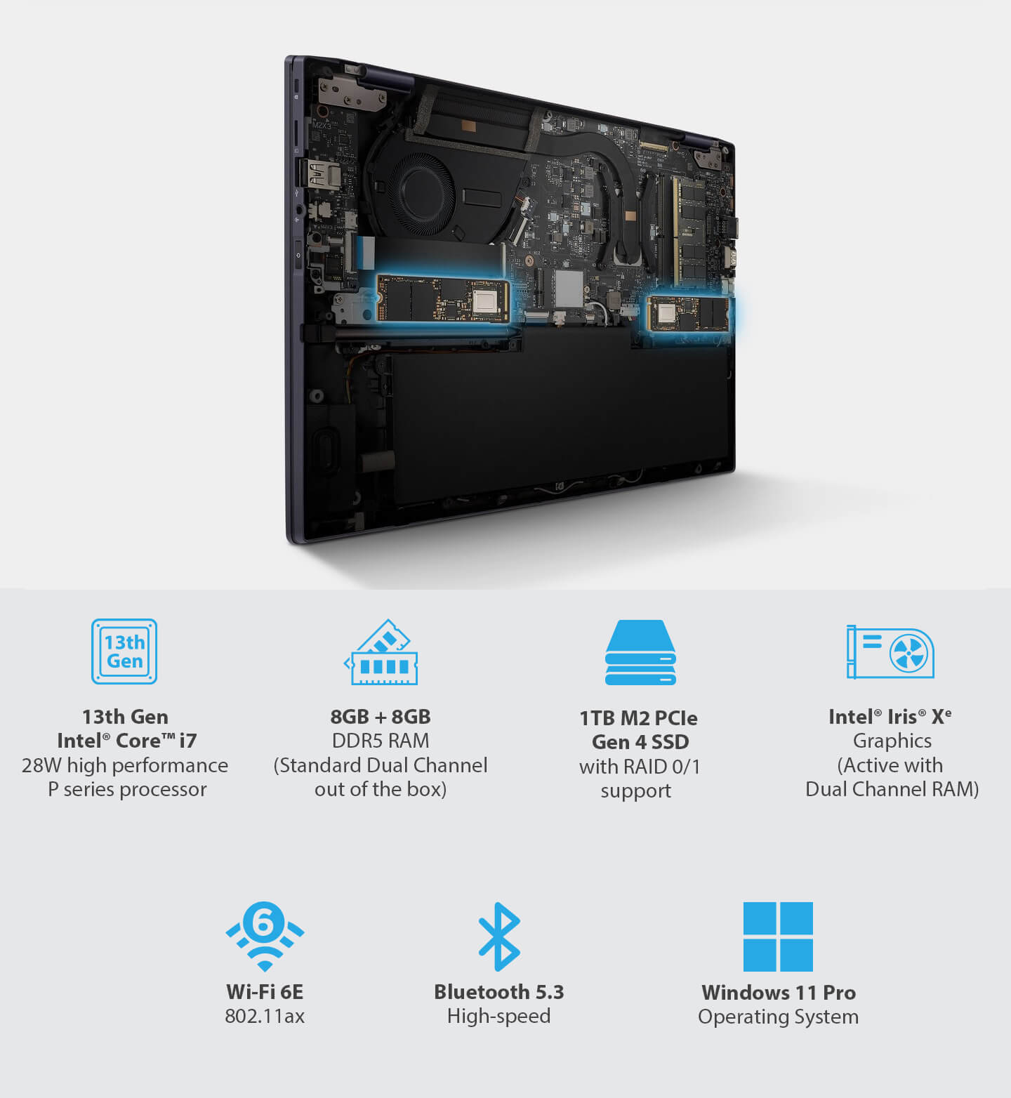 About ASUS ExpertBook B5 Flip Series Laptop - B5402FVA-KA0158X 